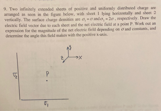 9. Two infinitely extended sheets of positive and uniformly distributed charge are arranged as seen in the figure below, with