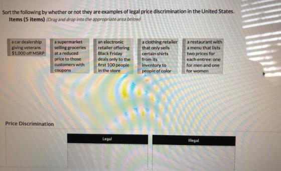 Sort the following by whether or not they are examples of legal price discrimination in the United States. Items (5 items) (D
