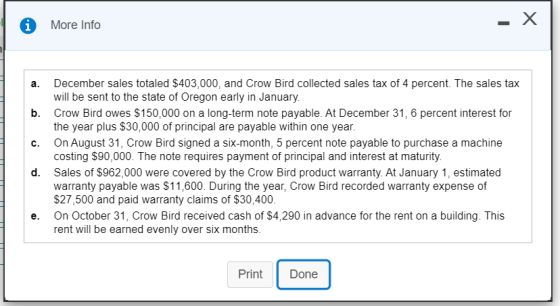 A More Info - X a. b. December sales totaled $403,000, and Crow Bird collected sales tax of 4 percent. The sales tax will be