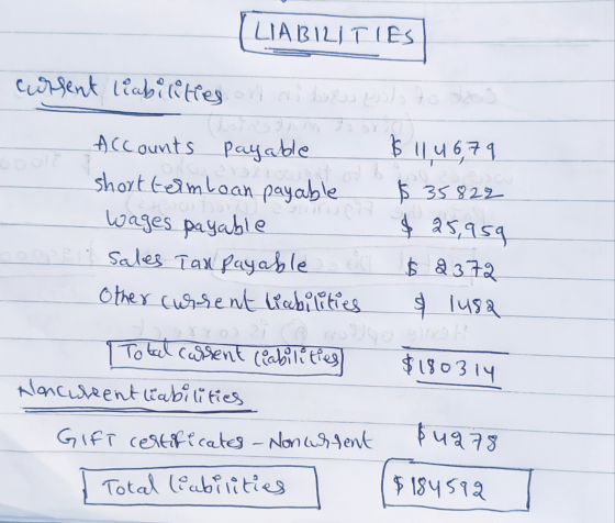 LIABILITIES line current liabilities or oibruess) Accounts payable $ 11,46,79 short term loan payable $ 35822 Wages payable $