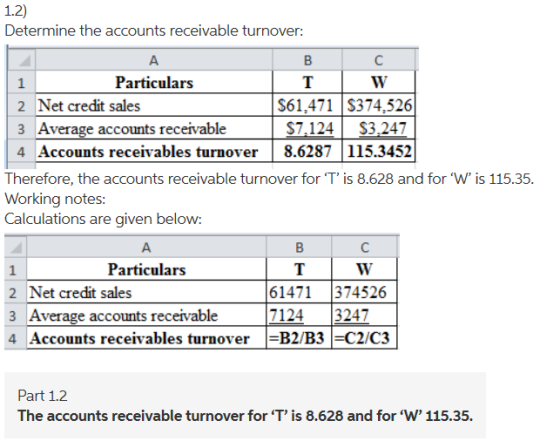 1.2) Determine the accounts receivable turnover: I B C Particulars 2 Net credit sales $61,471 8374,526 | 3 Average accounts r