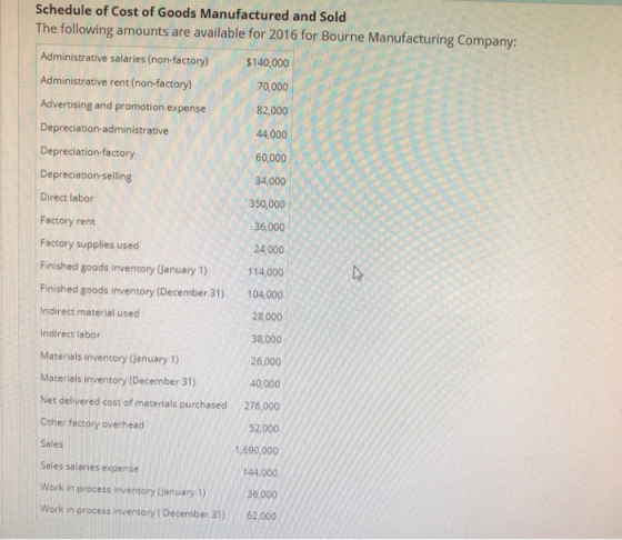 Schedule of Cost of Goods Manufactured and Sold The following amounts are available for 2016 for Bourne Manufacturing Company Administrative salaries (non-factory)$140,000 70,000 82,000 44,000 60,000 34,000 350,000 36,000 24,000 114,000 Administrative rent (non-factory Advertising and promotion expense Depreciation-administrative Depreciation-factory Depreciation-selling Direct labor Factory rent Factory supplies used Finished goods inventory Ulanuary 1) 114000 Finished goods inventory (December 31) 104,000 28,000 38,000 26,000 40,000 Net delivered cost of materials purchased 276,000 52,000 1,690,000 144,000 Work in process inventary (Uanuary )36.000 Work in process inventory (December 31) 62,000 Indirect material used Indirect labor Materials inventory (January 1) Materials inventory (December 31) Other factory overhead Sales Sales salaries expense