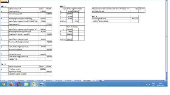 solution: Part 1: 7.50 per MH General Journal Raw materials Accounts payable Debit Credit 318000 318000 **Overhead rate=Estim