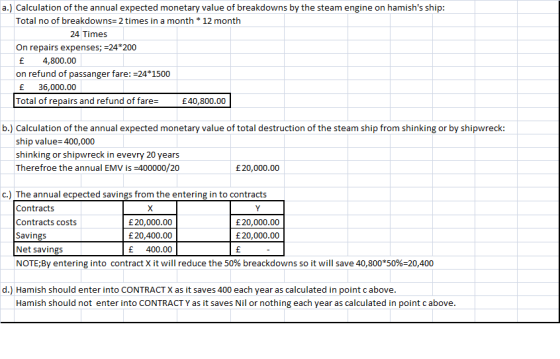 a.) Calculation of the annual expected monetary value of breakdowns by the steam engine on hamishs ship Total no of breakdowns 2 times in a month12 month 24 Times On repairs expenses 24 200 E 4,800.00 on refund of passanger fare: -24 1500 E 36,000.00 Total of repairs and refund of fare- £40,800.00 b.) Calculation of the annual expected monetary value of total destruction of the steam ship from shinking or by shipwreck ship value 400,000 shinking or shipwreck in evevry 20 years Therefroe the annual EMV is 400000/20 £20,000.00 c.) The annual ecpected savings from the entering in to contracts Contracts Contracts costs Savings Net savings NOTE: By entering into contract X it will reduce the 50% breackdowns so it will save 40,800*50%=20,400 £20,000.00 £20,400.00 E 400.00 £20,000.00 £20,000.00 d.) Hamish should enter into CONTRACT X as it saves 400 each year as calculated in point c above Hamish should not enter into CONTRACT Y as it saves Nil or nothing each year as calculated in point c above