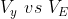 V_y \hspace{4pt}vs \hspace{4pt} V_E