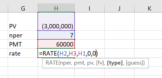 G Н J К (3,000,000) PV 7 nper РMT 60000 =RATE(H2,H3,H1,0,0)| rate RATE (nper, pmt, pv, [fv], [type], [guess])
