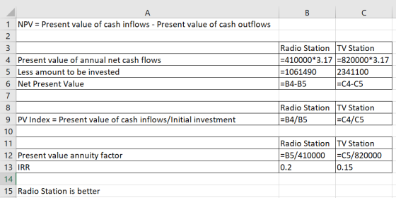 B C 1 NPV = Present value of cash inflows - Present value of cash outflows 4. Present value of annual net cash flows 5 Less a