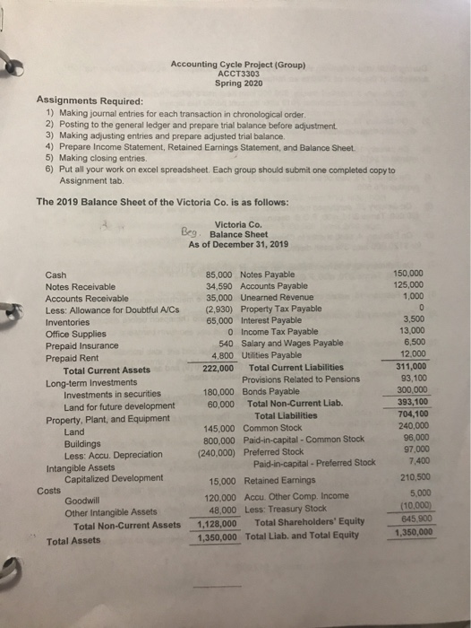 Accounting Cycle Project (Group) ACCT3303 Spring 2020 Assignments Required: 1) Making journal entries for each transaction in