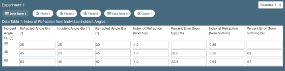 Experiment 1 Exercise 1 Data Table 1 Photo 1 Photo 2 Photo 3 Data Table 2 Graph 1 Data Table 1: Index of Refraction from Indi