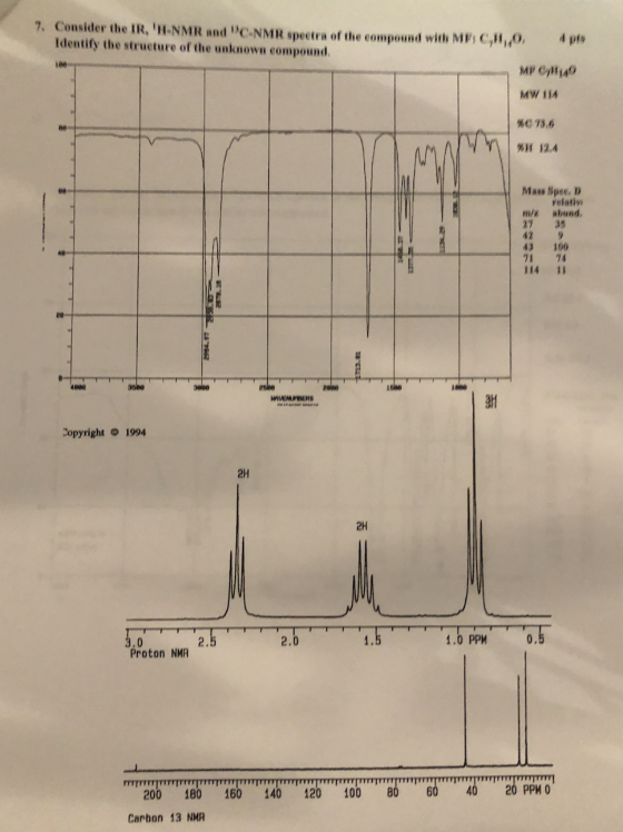 7. Consider the IR, H-NMR and C-NMR spectra of the compound with MFC,1,0, Identify the structure of the unknown compound MP