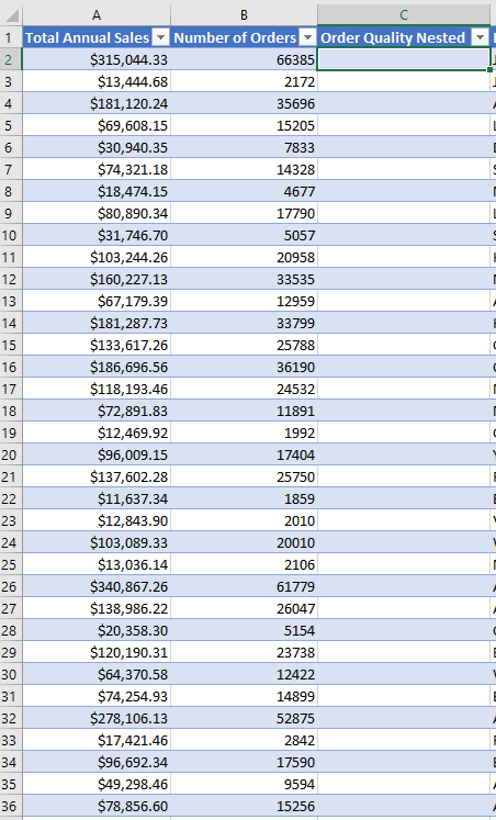 1 Total Annual Sales Number of Orders Order Quality Nested $315,044.33 66385 $13,444.68 2172 $181,120.24 35696 $69,608.15 152