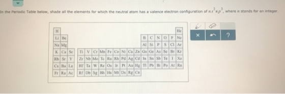 In the Periodic Table below, shade all the elements for which the neutral atom has a valence electron configuration of ns np, where n stands for an integer Li Be Na Mg