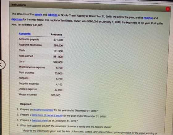 Instructions The amounts of the assets and liabilities of Nordic Travel Agency at December 31, 2019, the end of the year, and