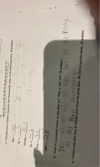 4. Calculate the 90,5, 10, 13, 21, 28, 29, 30, 33, az 40, 41, 47, 55, 67, 71 number summary and interquartile range of the fo