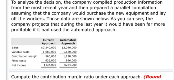 To analyze the decision, the company compiled production information from the most recent year and then prepared a parallel compilation assuming that the company would purchase the new equipment and lay off the workers. Those data are shown below. As you can see, the company projects that during the last year it would have been far more profitable if it had used the automated approach. Current Approach Approach Automated Sales Variable costs Contribution margin Fixed costs Net income $2,240,000 2,240,000 1,120,000 1,120,000 896,000 $224,000 1,680,000 560,000 426,000 $134,000 Compute the contribution margin ratio under each approach. (Round