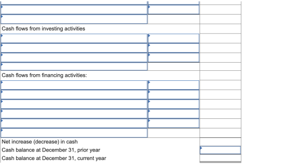 Cash flows from investing activities Cash flows from financing activities: Net increase (decrease) in cash Cash balance at De