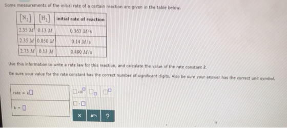 Some measurements of the initial rate of a certain reaction are given in the table below. [N2]1 [H2] | initial rate of reacti