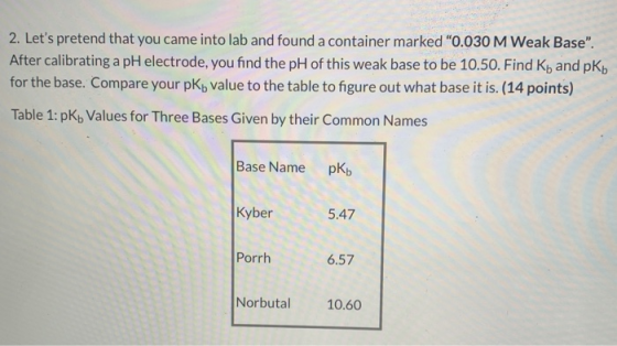2. Lets pretend that you came into lab and found a container marked 0.030 M Weak Base. After calibrating a pH electrode, y