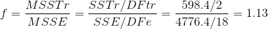 f=\frac{MSSTr}{MSSE}=\frac{SSTr/DFtr}{SSE/DFe}=\frac{598.4/2}{4776.4/18}=1.13