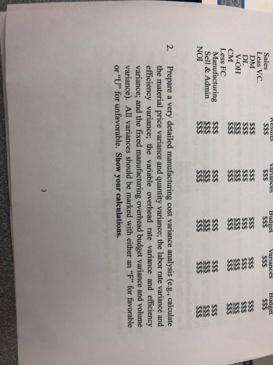 Nesuits $$$ Variances $$$ Budget $$$ Variances $$$ Budget $$$ Sales Less V.C. DM DL $$$ $$$ $$$ $$$ $$$ $$$ $$$ $$$ $$$ $$$ $
