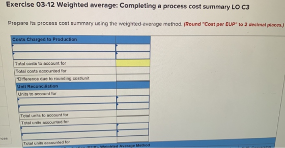 Exercise 03-12 Weighted average: Completing a process cost summary LO C3 Prepare its process cost summary using the weighted-