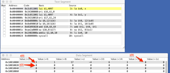 Text Segment Bkpt Address Code Basic Source 3: la $s0, x 0x00400000 0x3c011001 lui $1,4097 0x00400004 0x34300000 ori $16, $1,