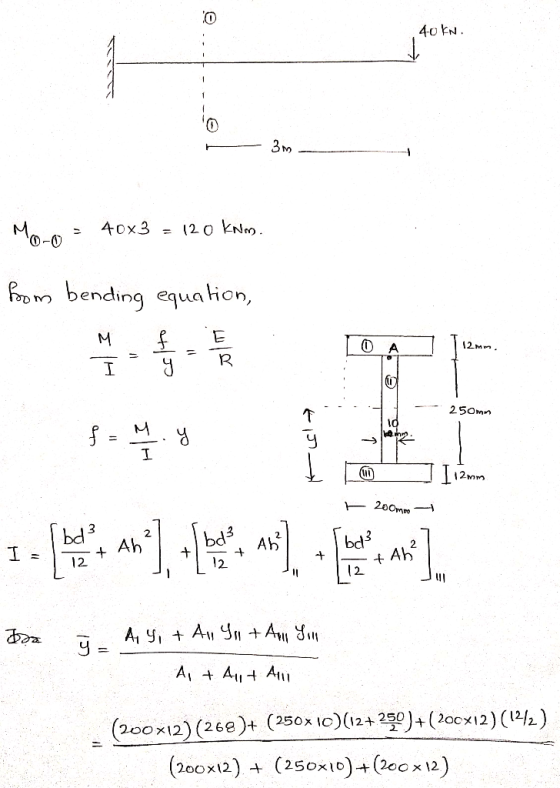 40 KN. 3m Mo-o = 40x3 = 120 kNm. from bending equation, 250mm Ł m lizmom om 200mm - Doa ū A, S, + An In + Ani Sull Ai + Alt A