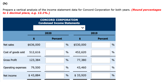 (b) Prepare a vertical analysis of the income statement data for Concord Corporation for both years. (Round percentages to 1