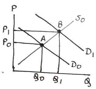 90 91 9