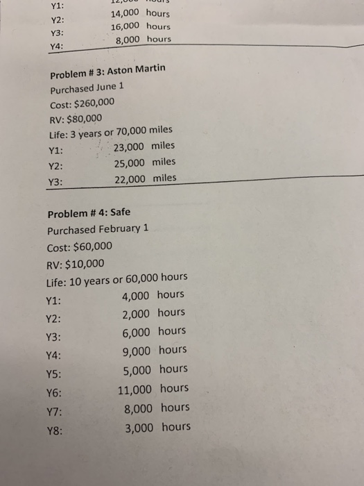 1200 TOUS 14,000 hours 16,000 hours 8,000 hours Y4: Problem # 3: Aston Martin Purchased June 1 Cost: $260,000 RV: $80,000 Lif