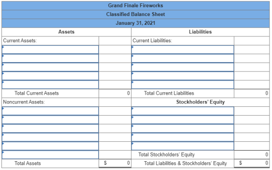 Grand Finale Fireworks Classified Balance Sheet January 31, 2021 Assets Liabilities Current Assets Current Liabilities Total
