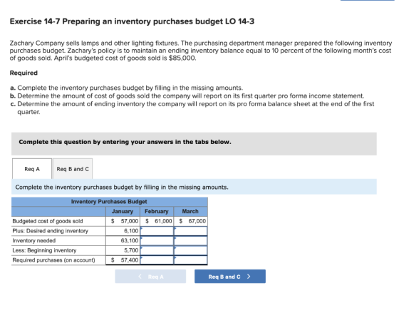 Exercise 14-7 Preparing an inventory purchases budget LO 14-3 Zachary Company sells lamps and other lighting fixtures. The pu