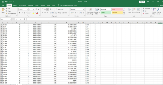 Book1 - Excel Sign in File Home Insert Page Layout Formulas Data Review View Help Tell me what you want to do & Share X Cut C