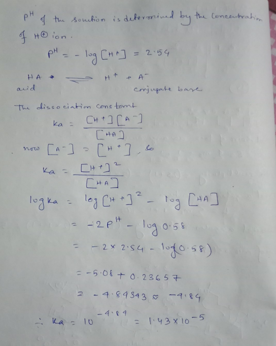 pH of the soution is determined by the concentration I HO ion. pH = -log [HI] = 2.54 HA - Ht e A- auid conjugate base The dis