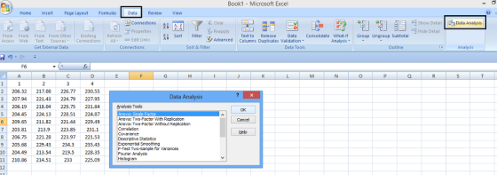 Book1 -Microsoft Excell Home InsertPage Layout FormulasDatRview View Show Detita Analysis E Hide Detail Connections Properties From From From From Other Existing Access Web Text Sources Connections AIl sort | Filter ý Advanced|| Columns Duplicates validation Text to Remove Data Consolidate What-t Group Ungroup Subtotal Columns Duplicates Validation Refresh Get External Data Connections Sort & Filter Data Tools Outline 3 2 206.32 217.08 226.77 230.55 207.94 221.43 224.79 227.95 4 206.19 218.04 229.75 231.84 5 204.45 224.13 228.51 224.87 6 209.65 211.82 221.44 229.49 203.81 213.9223.85 231.1 8 206.75 221.28 223.97 221.53 9 205.68 229.43 234.3 235.45 10 204.49 213.54 219.5 228.35 Data Analysis nalysis Tools Anova: Singe Factor Anova: Two-Factor With Repication Anova: Two-Factor Without Replication Cancel Descriptive Statistics Test Two-Sample for Varniances 11 210.86214.51 233 225.09 Mstogrem