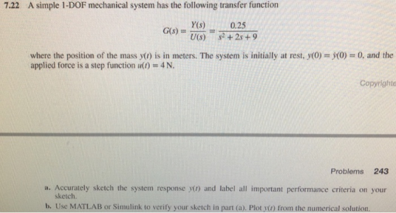 7 22 A Simple 1 DOF Mechanical System Has The Following Transfer 