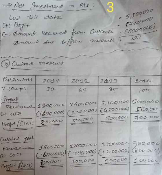 >De Snuestmens 3 date 5,300000 C+) Pfit C-Amane Receved ou Cuttouel C6000000) NO tofrou Cuttones b Ouppus mmereop ParPrculars