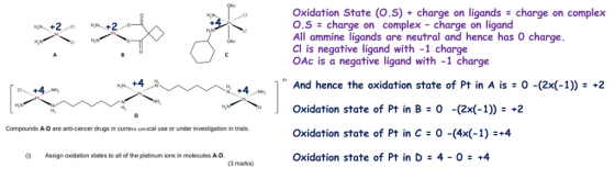 Oxidation State (O.S)charge on ligands charge on complex 0.5 charge on complex-charge on ligand All ammine ligands are neutra