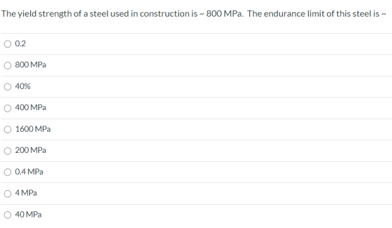 The yield strength of a steel used in construction is ~ 800 MPa. The endurance limit of this steel is ~ 0.2 800 MPa 40% O 400