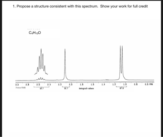 1. Propose a structure consistent with this spectrum. Show your work for full credit C4H100 me tempora p*** *** 0.5 PPM Pro N