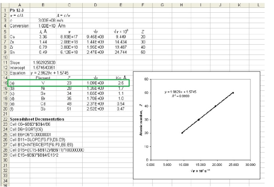 1 Pb 12-3 4 Conversn 0DE 10 Vnm 6 Ca 3 00EHB m/s , A 3.36 1.44 0.79 0.49 9.449 14 434 19.407 24.744 8.93E+17 9.45E+0B 2.08E+1