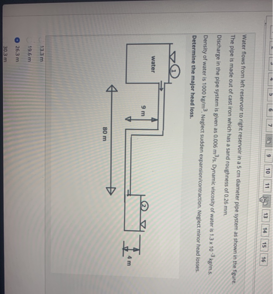 6 10 11 13 14 15 16 Water flows from left reservoir to right reservoir in a 5 cm diameter pipe system as shown in the figure.