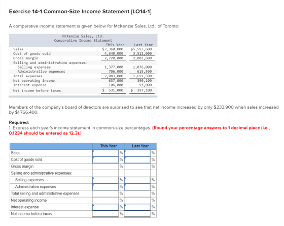 Exercise 14-1 Common-Size Income Statement [LO14-1] A comparative income statement is given below for Mckenzie Sales, Ltd., o