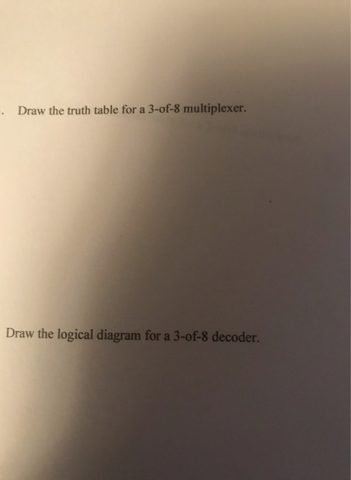 • Draw the truth table for a 3-of-8 multiplexer. Draw the logical diagram for a 3-of-8 decoder.