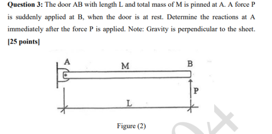 Question 3: The door AB with length L and total mass of Mis pinned at A. A force P is suddenly applied at B, when the door is