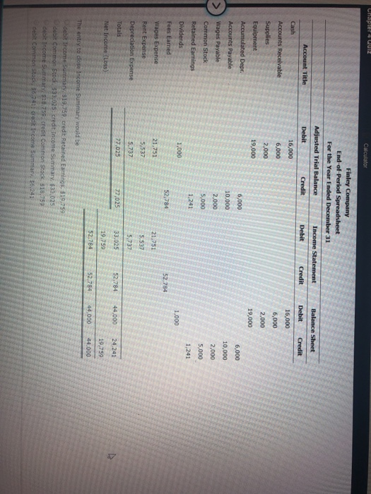 Chapter QUIZ Calculator Finley Company End-of-Period Spreadsheet For the Year Ended December 31 Adjusted Trial Balance Income