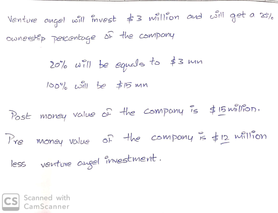 and will get a 20% Venture angel will invest $3 million Ownership percentage of the company 20% will be equals to $3 min 100%