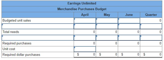Earrings Unlimited Merchandise Purchases Budget April May June Quarter Budgeted unit sales 0 Total needs 0 0 0 0 0 0 0 Requir