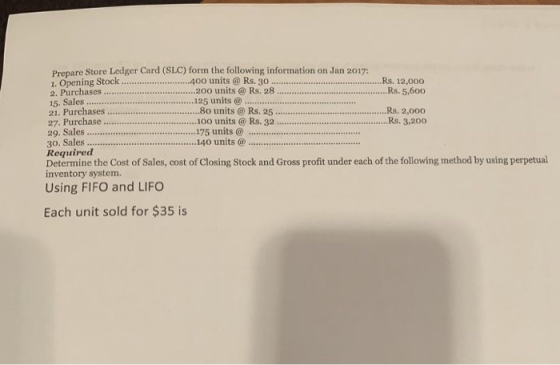 Prepare Store Ledger Card (SLC) form the following information on Jan 2017: 1. Opening Stock .........................400 uni