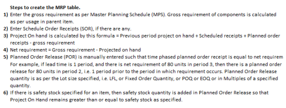 Steps to create the MRP table. 1) Enter the gross requirement as per Master Planning Schedule (MPS). Gross requirement of com
